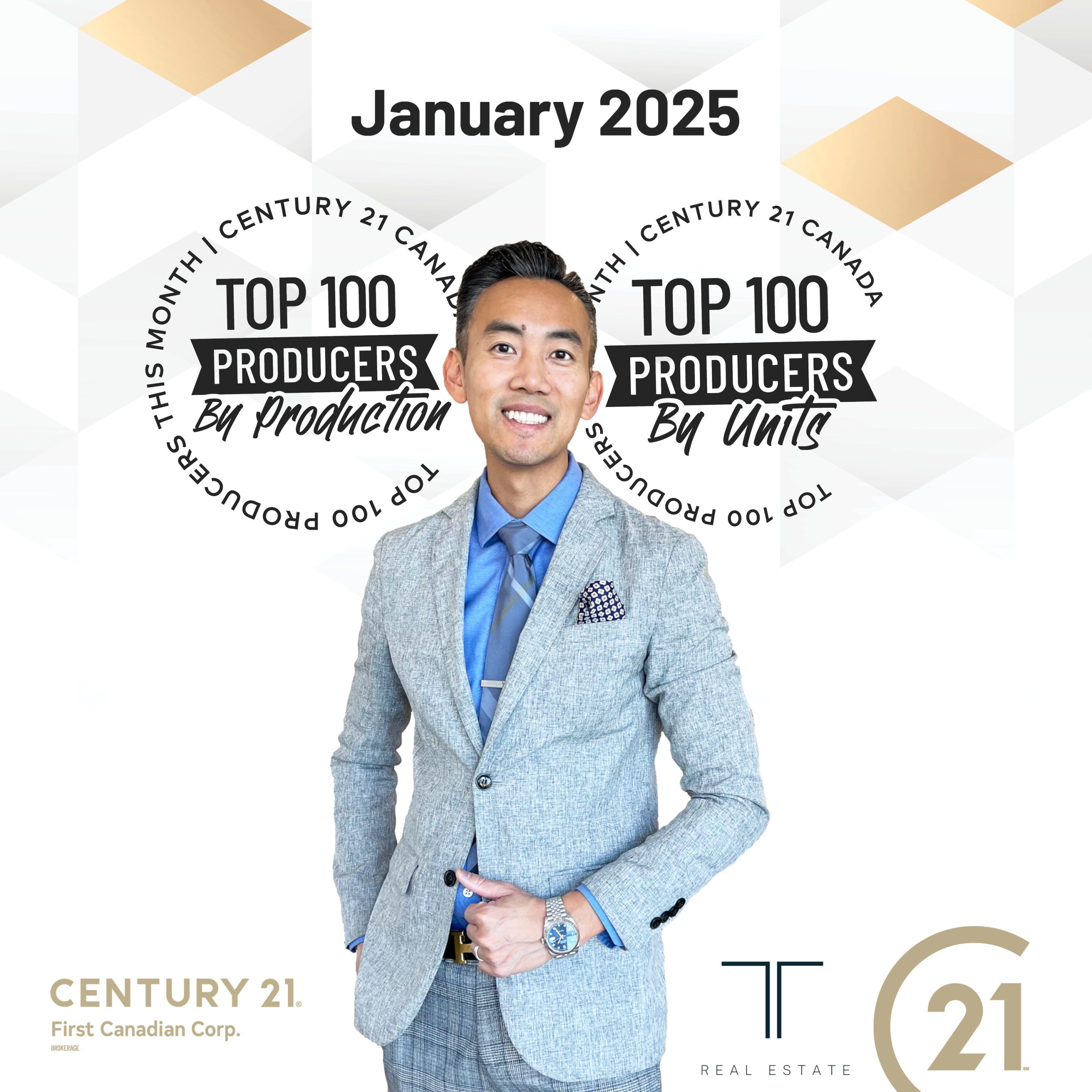 Top 100 Producer January TT